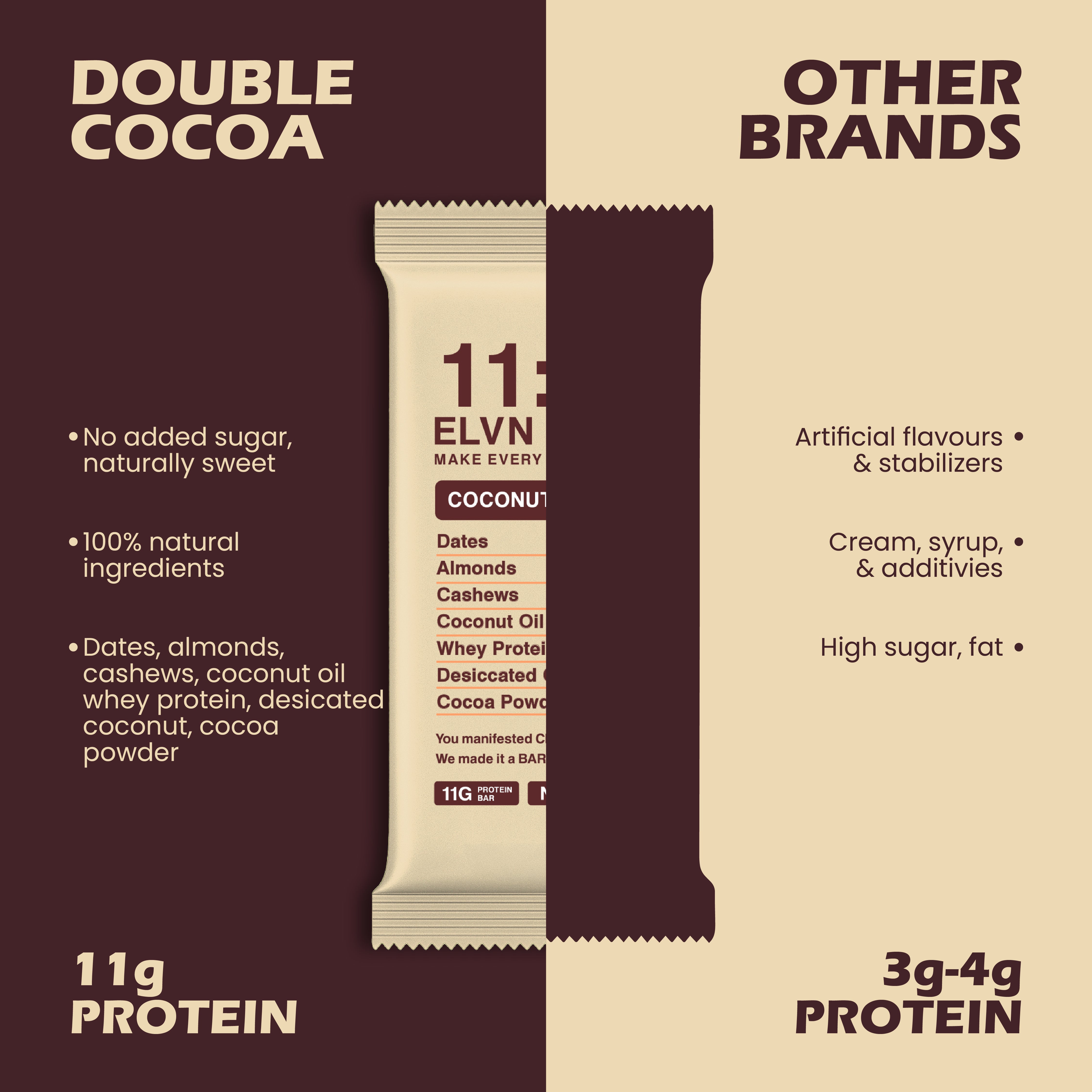 Coconut Cocoa Protein Bar