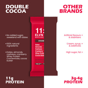 Cranberry Protein Bar