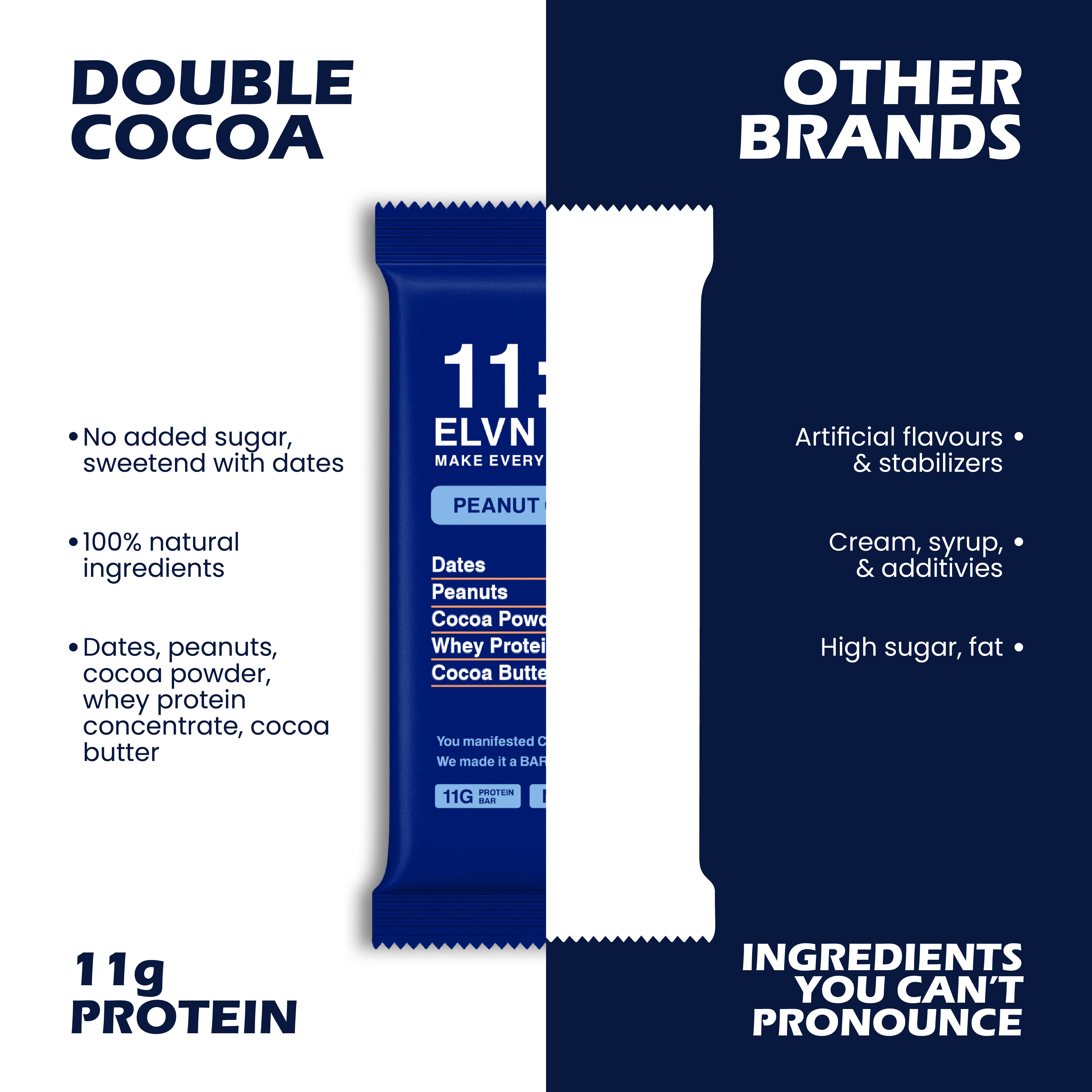 Peanut Cocoa Protein Bar