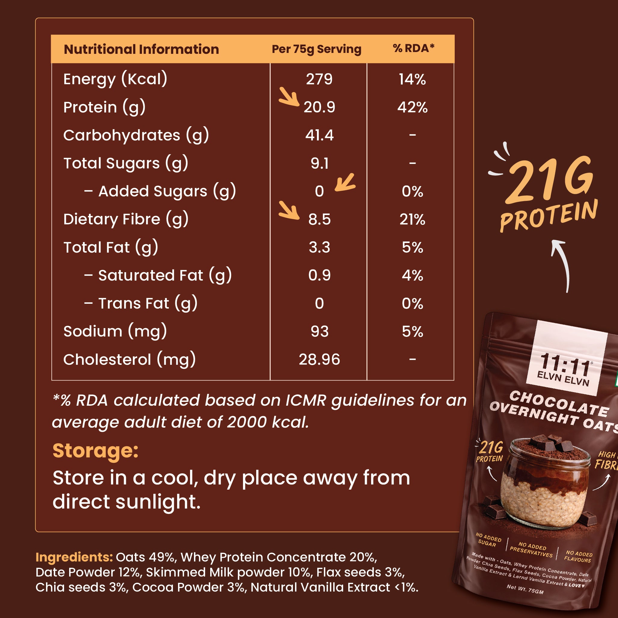 Assorted High Protein Oats Box