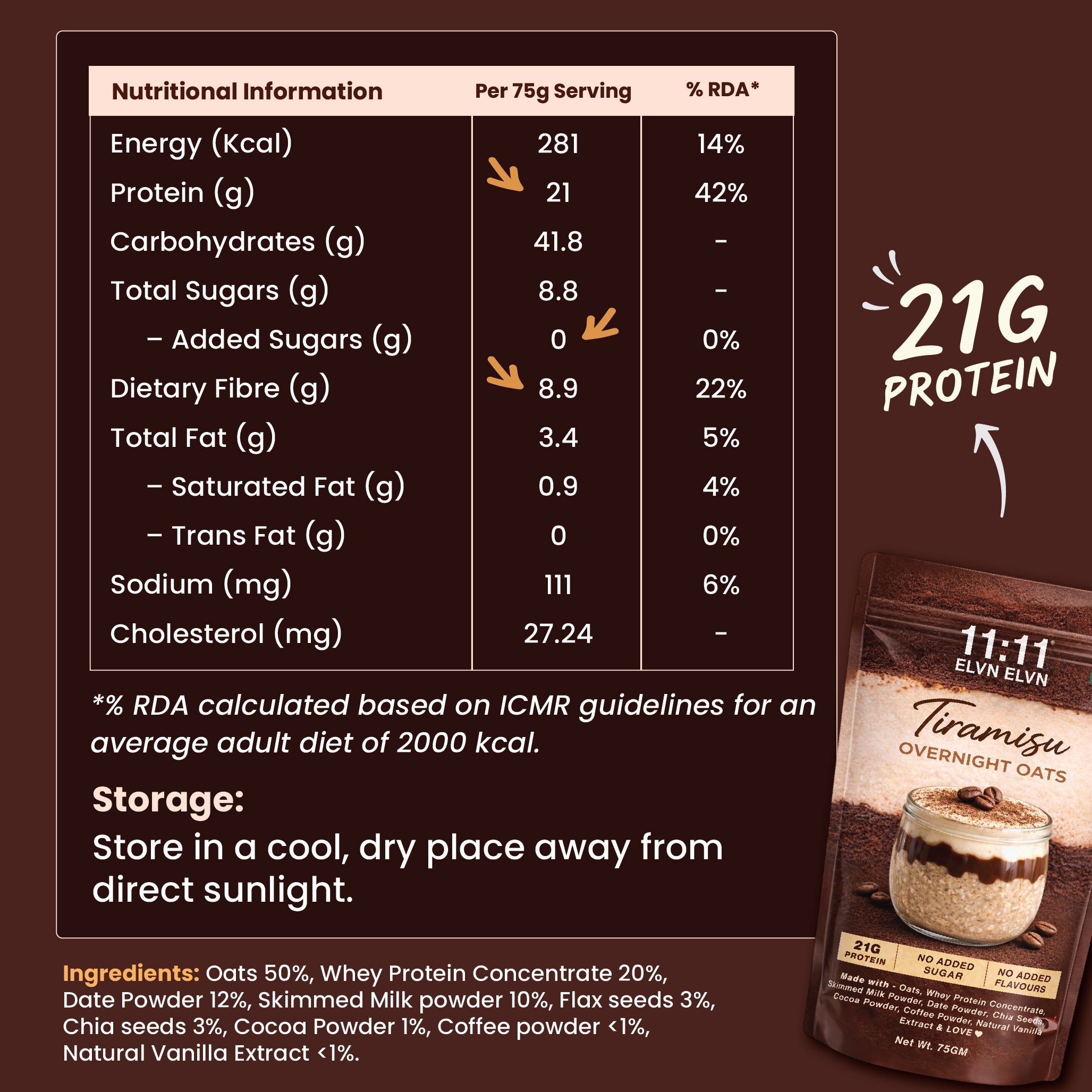 Assorted High Protein Oats Box
