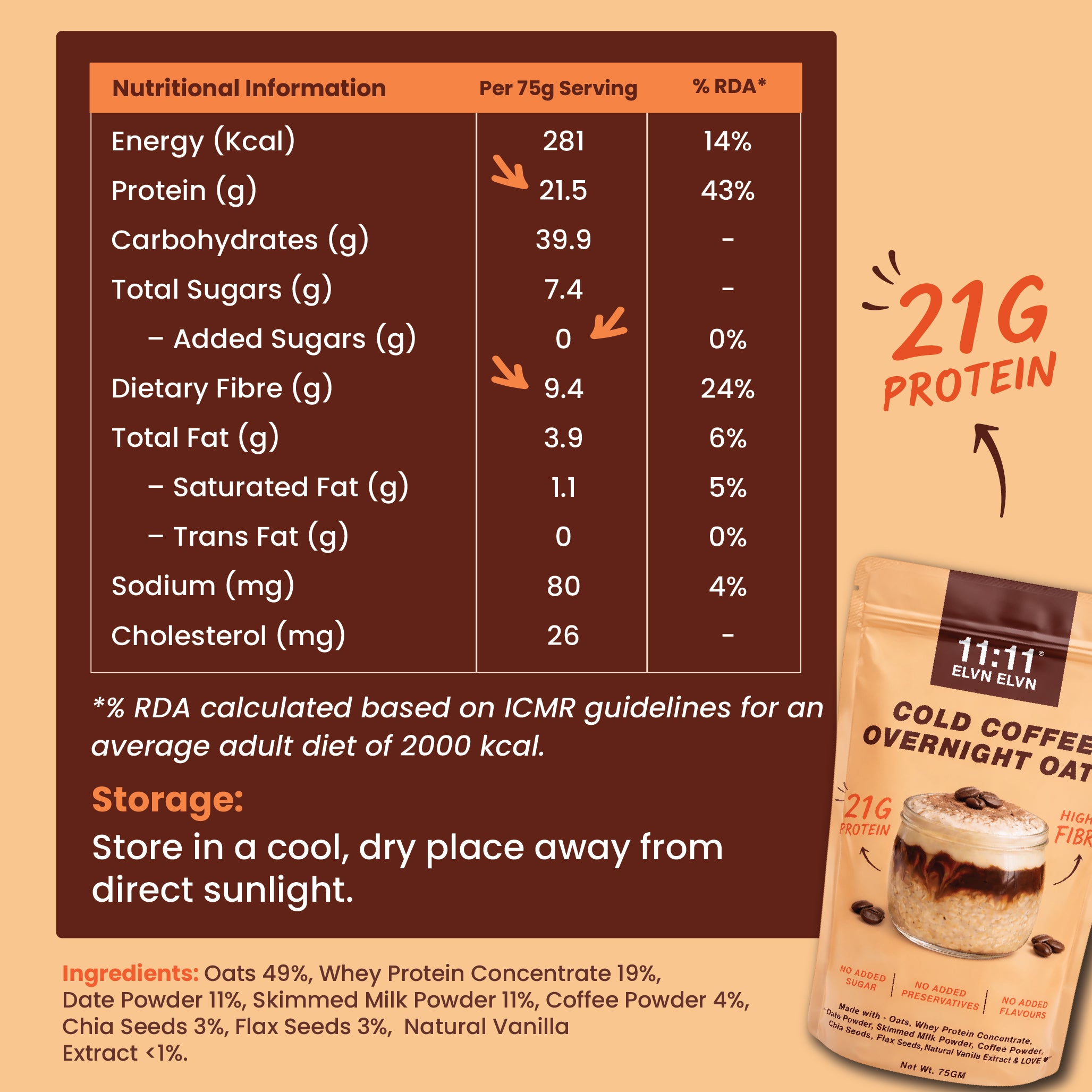 Assorted High Protein Oats Box