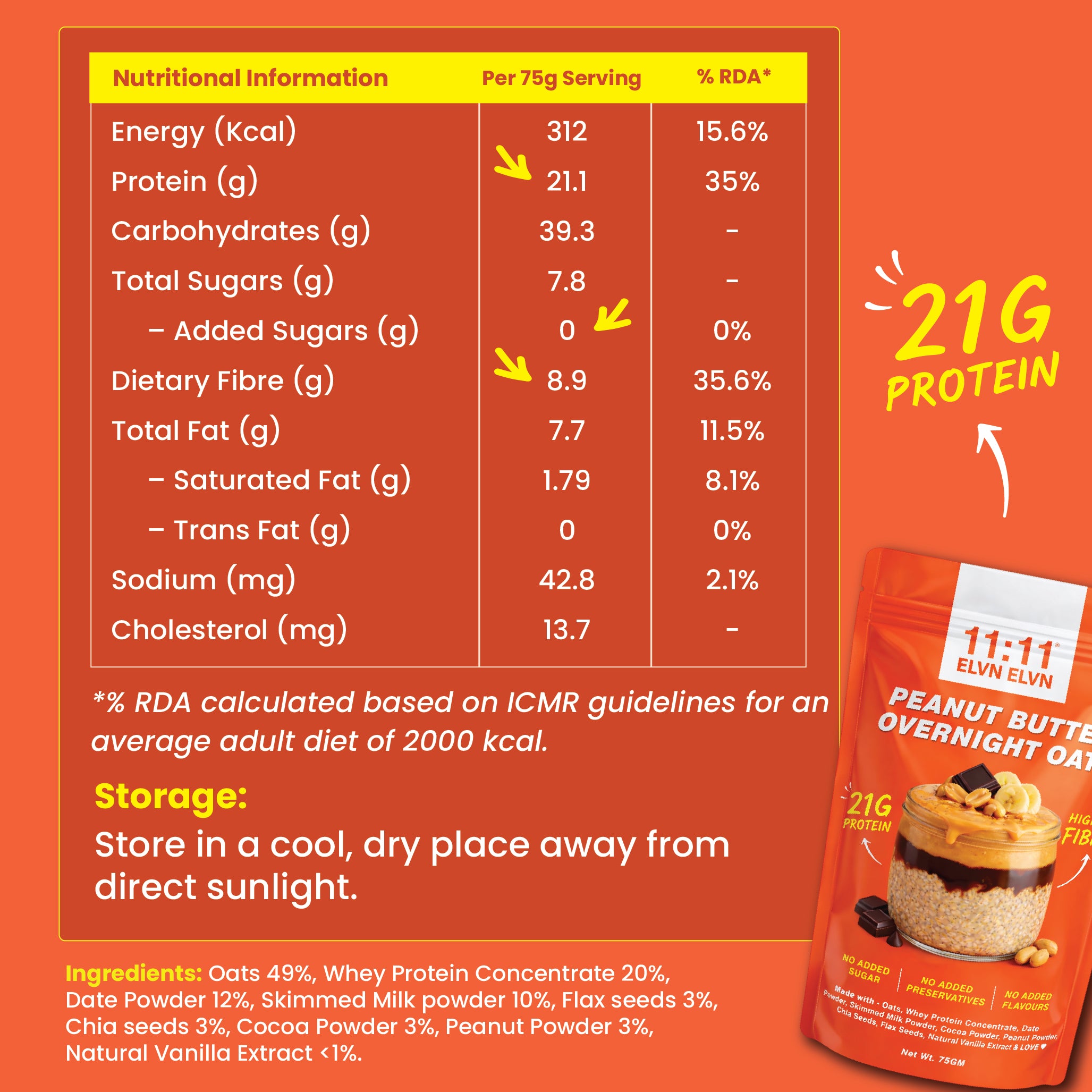 Assorted High Protein Oats Box