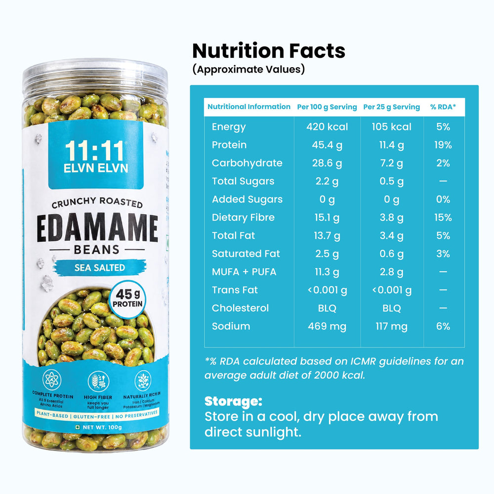 Roasted Edamame Beans Sea Salted: nutrition facts